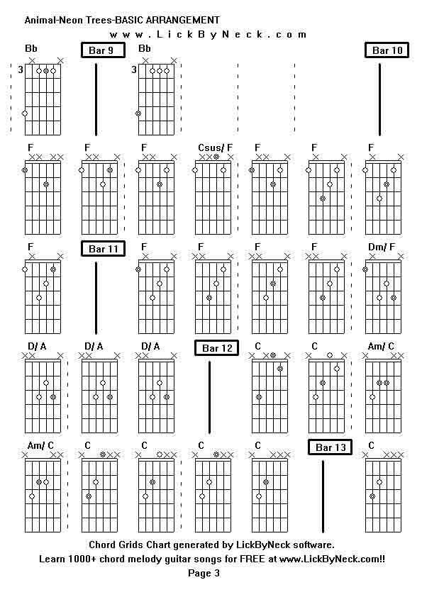 Chord Grids Chart of chord melody fingerstyle guitar song-Animal-Neon Trees-BASIC ARRANGEMENT,generated by LickByNeck software.